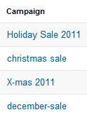 Google Analytics campaign list with duplicate entries due to inconsistent campaign tags being used