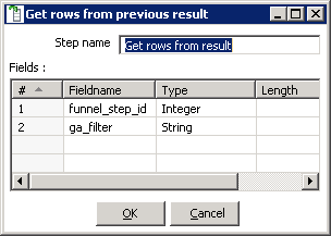 Pentaho dialog to get rows from previous result