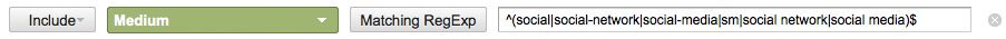 Google Analytics social network channel default filter